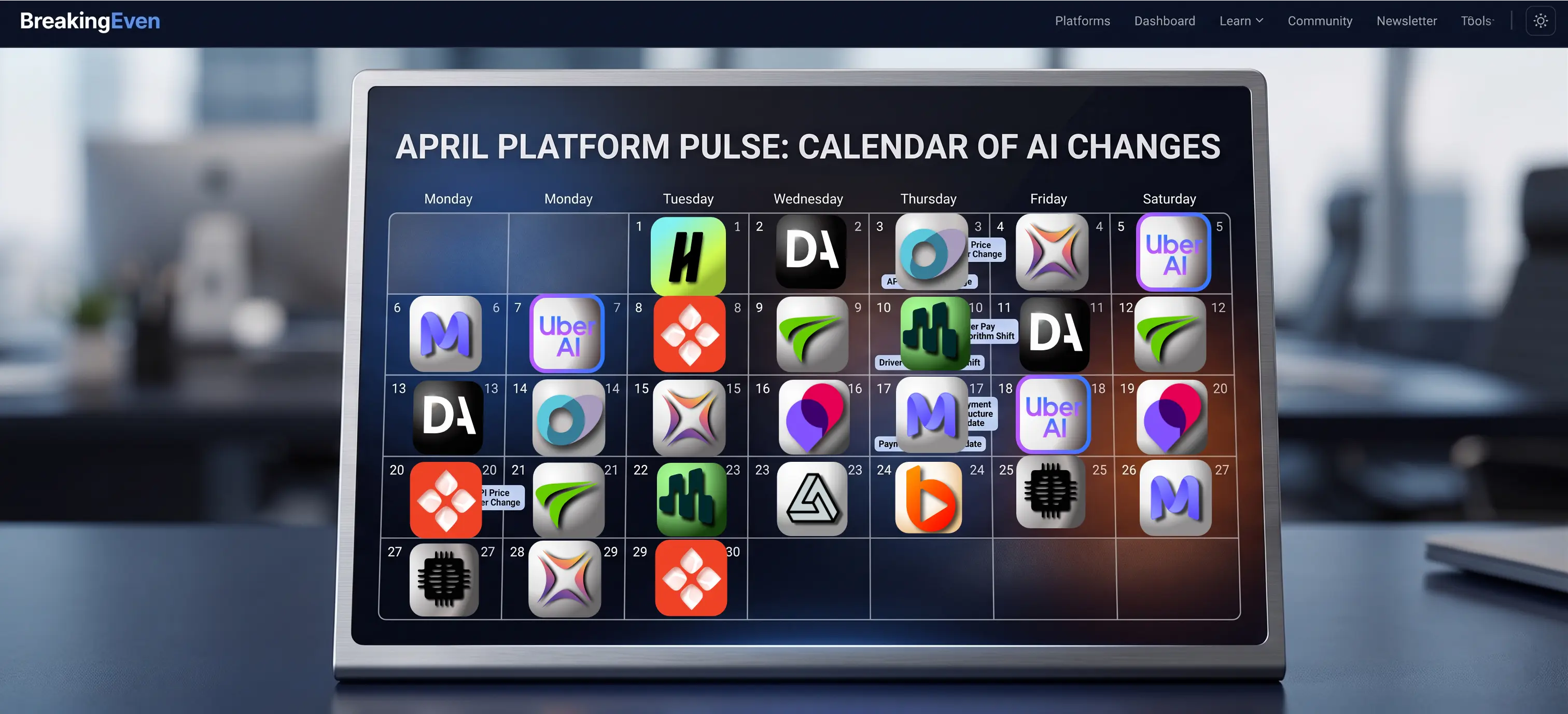 April 2026 AI gig platform market update — sentiment scores and status changes across 9 platforms